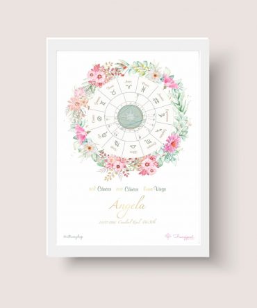 Carta natal floral frangipani modelo 1 1 astrosoy