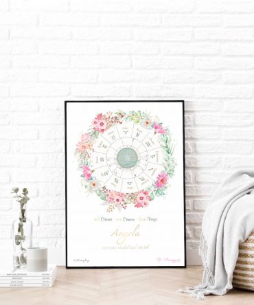 Carta natal floral frangipani modelo 1 2 astrosoy