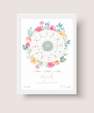 Carta natal floral frangipani modelo 10 1 astrosoy
