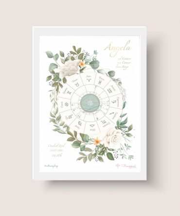 Carta natal floral frangipani modelo 2 1 astrosoy