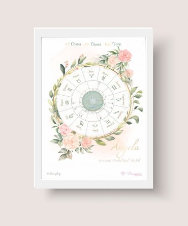 Carta natal floral frangipani modelo 3 2 astrosoy