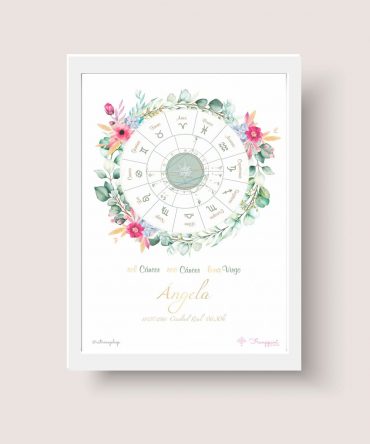 Carta natal floral frangipani modelo 4 1 astrosoy