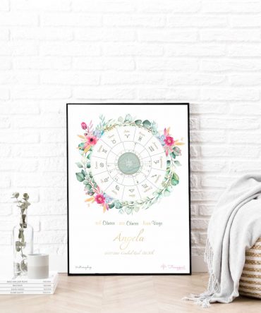 Carta natal floral frangipani modelo 4 2 astrosoy