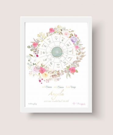 Carta natal floral frangipani modelo 6 1 astrosoy