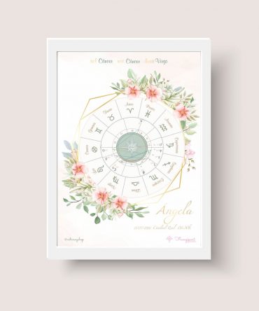 Carta natal floral frangipani modelo 7 1 astrosoy