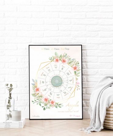 Carta natal floral frangipani modelo 7 2 astrosoy