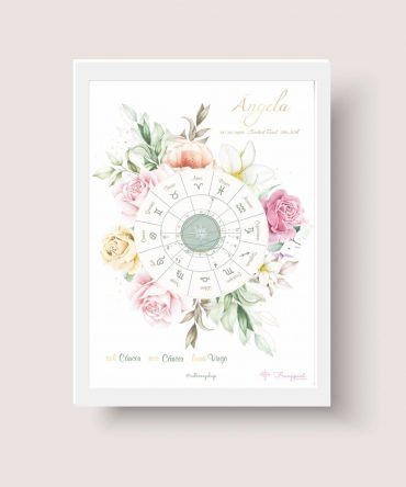 Carta natal floral frangipani modelo 8 1 astrosoy