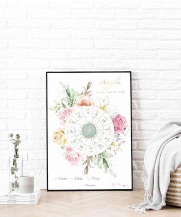 Carta natal floral frangipani modelo 8 2 astrosoy