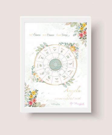 Carta natal floral frangipani modelo 9 1 astrosoy
