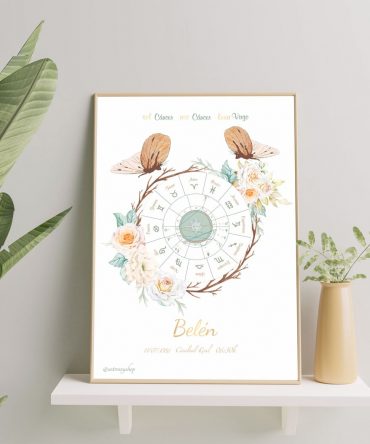 Carta natal mariposas modelo 1 1 astrosoy