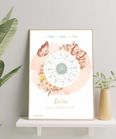Carta natal mariposas modelo 2 1 astrosoy