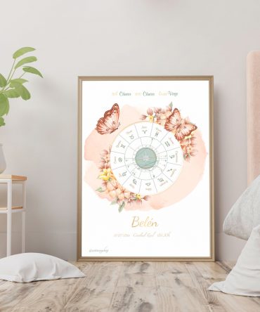Carta natal mariposas modelo 2 2 astrosoy