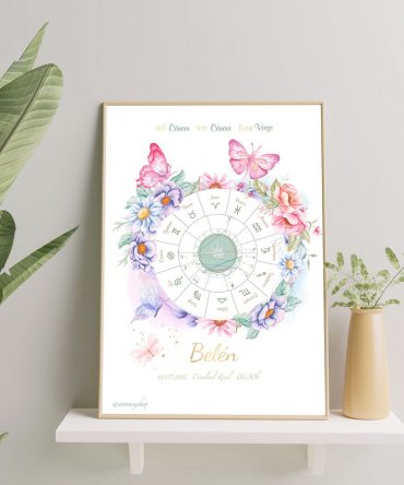 Carta natal mariposas modelo 4 1 astrosoy