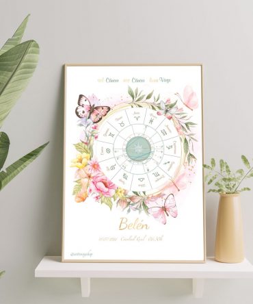 Carta natal mariposas modelo 5 1 astrosoy