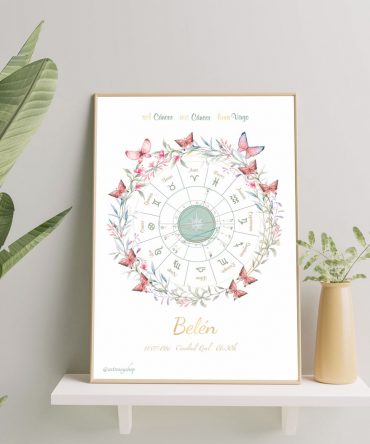 Carta natal mariposas modelo 6 1 astrosoy