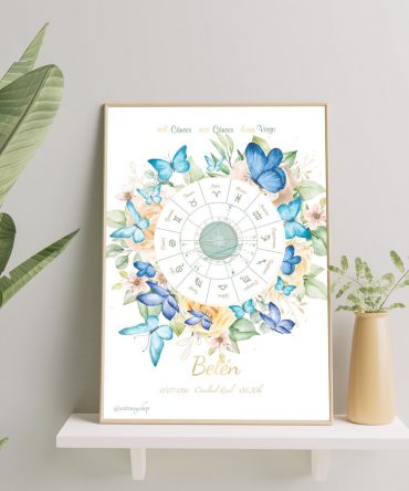 Carta natal mariposas modelo 7 1 astrosoy