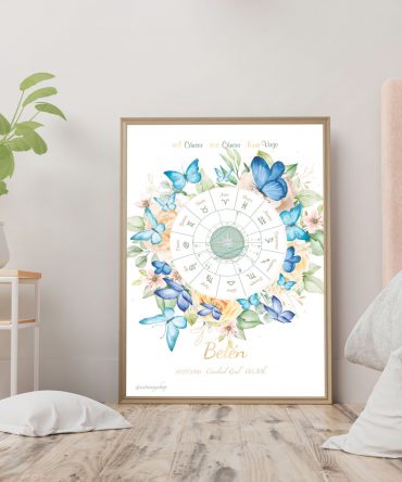Carta natal mariposas modelo 7 2 astrosoy