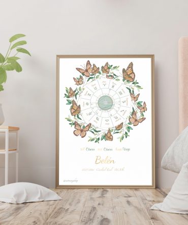 Carta natal mariposas modelo 8 1 astrosoy