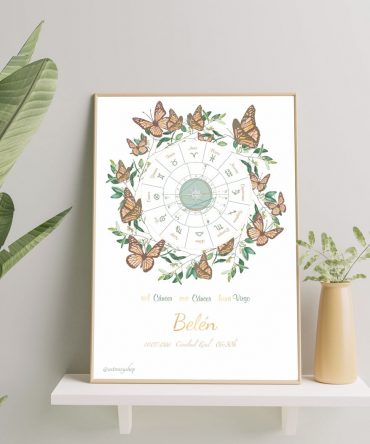 Carta natal mariposas modelo 8 2 astrosoy