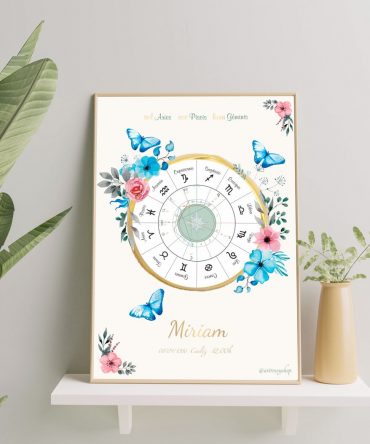 Carta natal mariposas modelo 9 1 astrosoy
