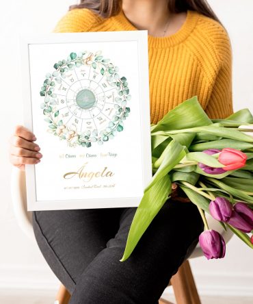 Carta natal naturaleza floral modelo 1 2 astrosoy