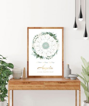 Carta natal naturaleza floral modelo 2 2 astrosoy