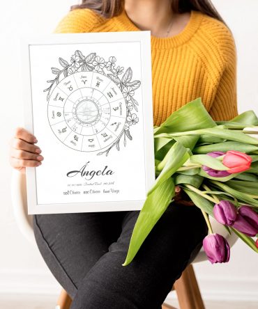 Carta natal naturaleza floral modelo 3 1 astrosoy
