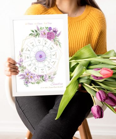 Carta natal naturaleza floral modelo 8 1 astrosoy