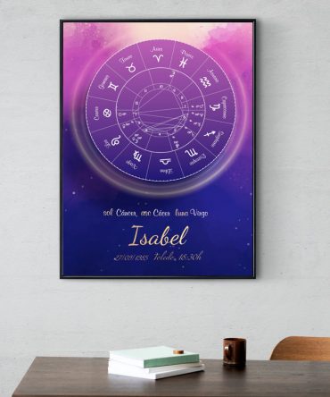 Carta natal suenos 1 2 astrosoy