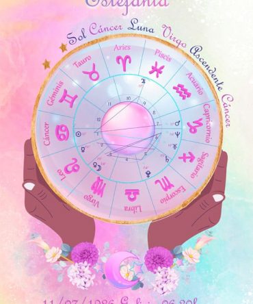 Carta natal perra astral modelo estefania astrosoy