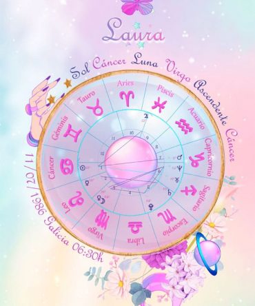 Carta natal perra astral modelo laura astrosoy